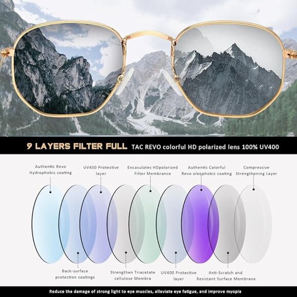 Polarized Sunglasses for Womens Men Trendy Square Hexagonal Flat Mirrored main image 5